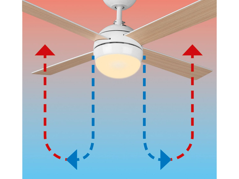 Pełny ekran: LIVARNO LUX Lampa sufitowa LED z wentylatorem i pilotem - zdjęcie 8