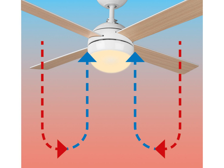 Pełny ekran: LIVARNO LUX Lampa sufitowa LED z wentylatorem i pilotem - zdjęcie 9