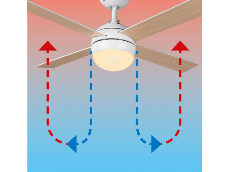 Pełny ekran: LIVARNO home Wentylator sufitowy z lampą LED i pilotem - zdjęcie 4