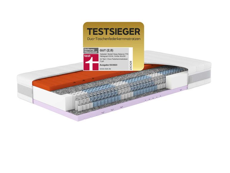 Przekrój matraci kieszeniowej Sleep Balance TFK, która została uznana za zwycięzcę testu przez Stiftung Warentest.