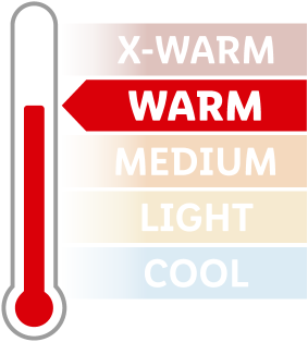 Kołdra - klasa ciepła WARM (ciepła)