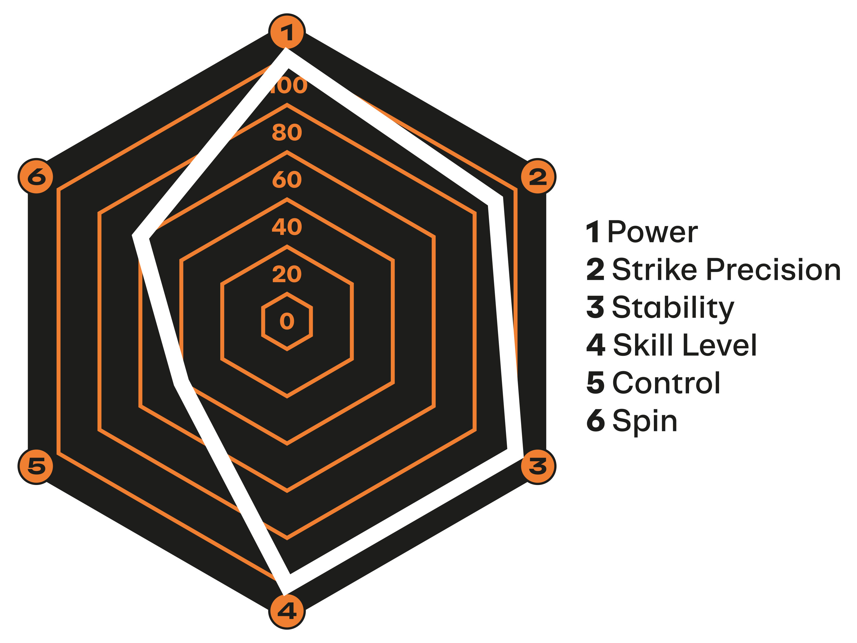 CRIVIT Rakieta do gry w padla 3K Carbon PRO - 7