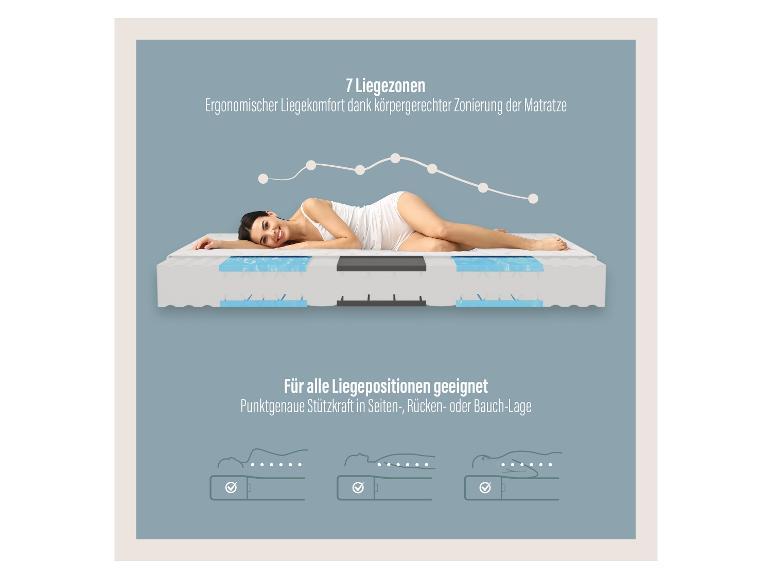 BeCo 7-strefowy materac z pianki komfort, Medibett Top, stabilny kształt, oddychający