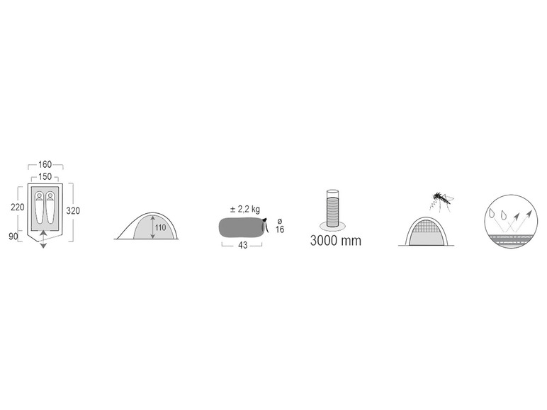 Pełny ekran: HIGH PEAK Lekki namiot 2-osobowy „Kattvik 2.0” - zdjęcie 7