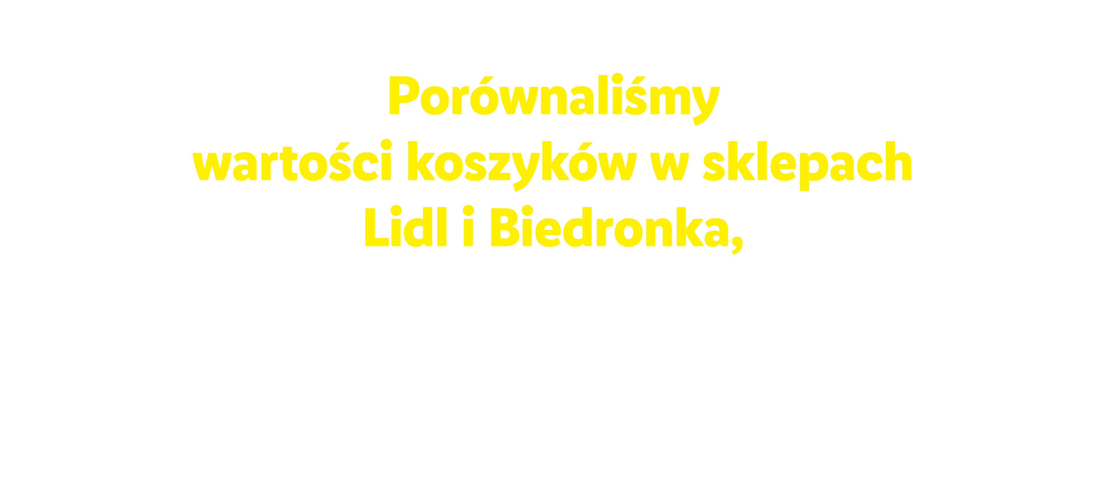 Porównanie wartości koszyków w sklepach Lidl i Biedronka, oparte na cenach 15 produktów.
