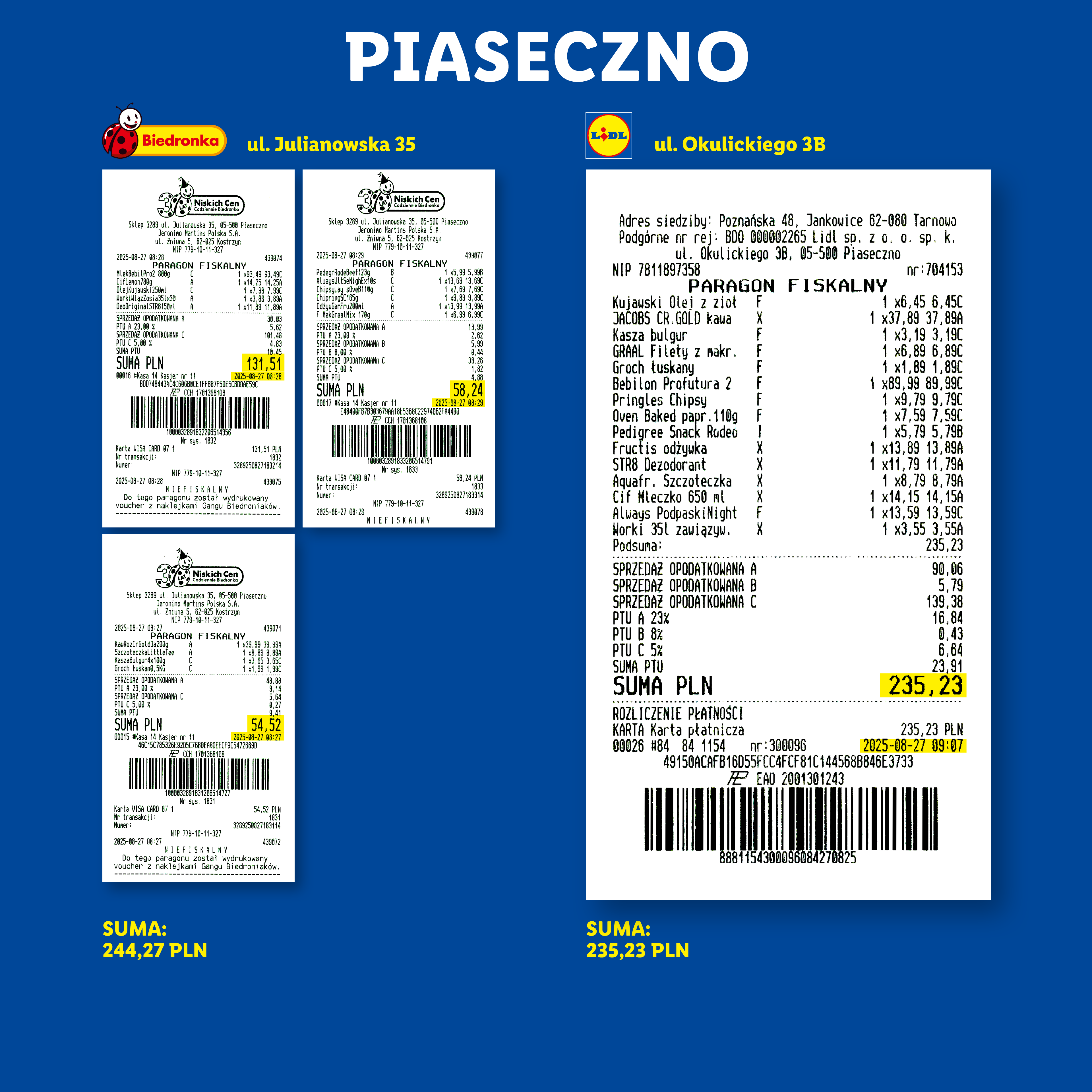 Trzy paragony fiskalne z Biedronki i Lidla, przedstawiające zakupy spożywcze i chemiczne, z podsumowaniem cen.