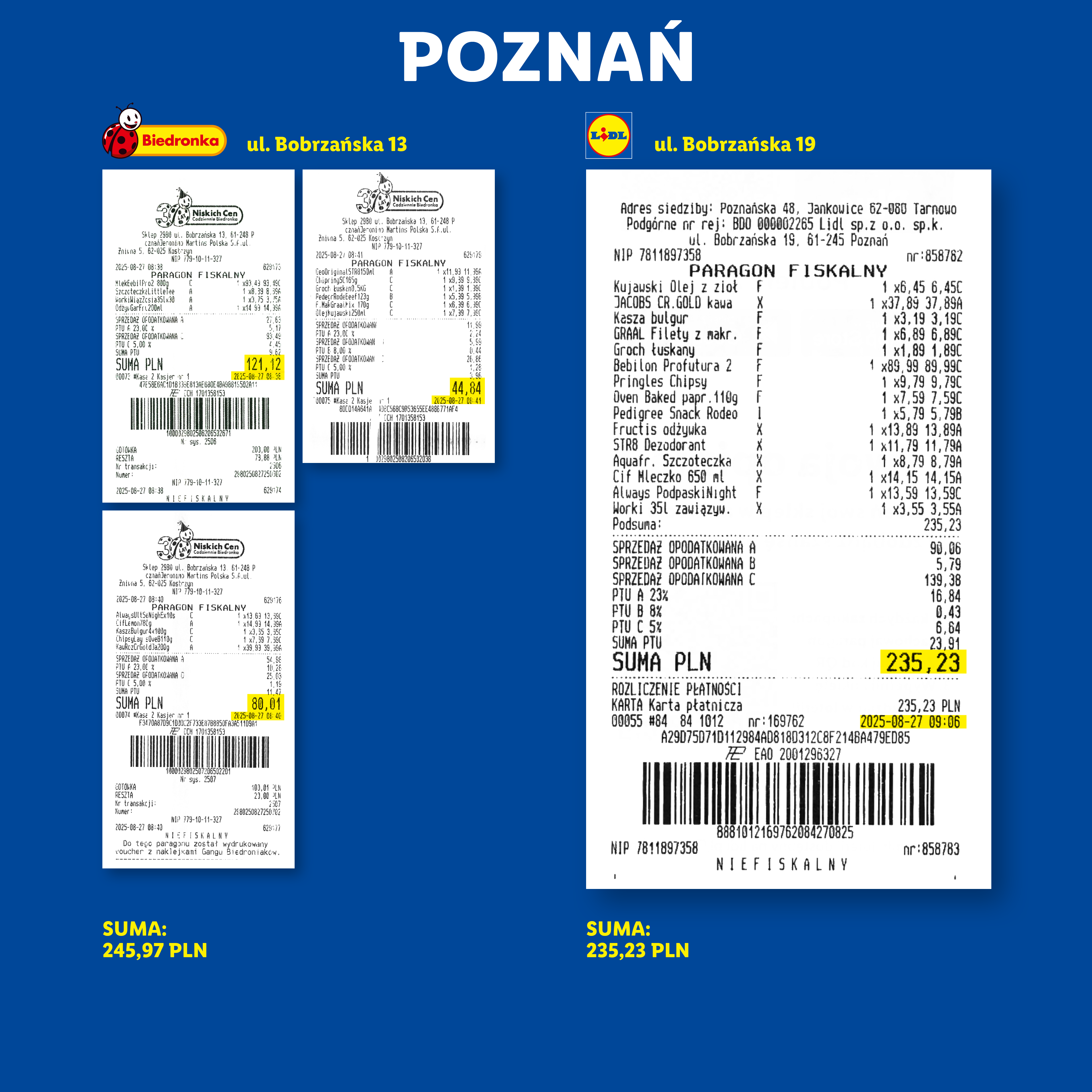 Trzy paragony fiskalne z Biedronki i Lidla, pokazujące zakupy spożywcze i sumy.