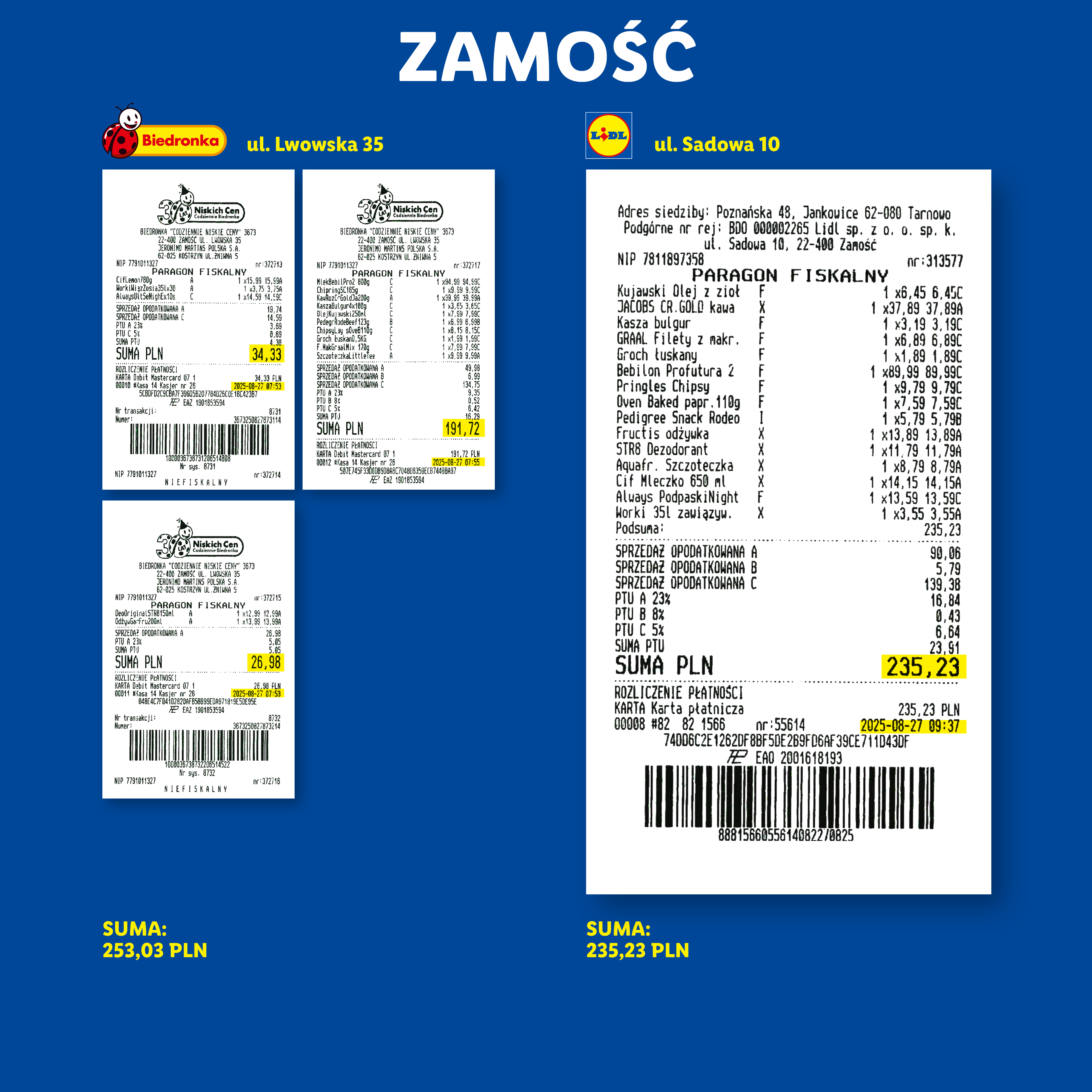 Paragony fiskalne z Biedronki i Lidla z Zamościa, z wyszczególnionymi produktami i sumami.