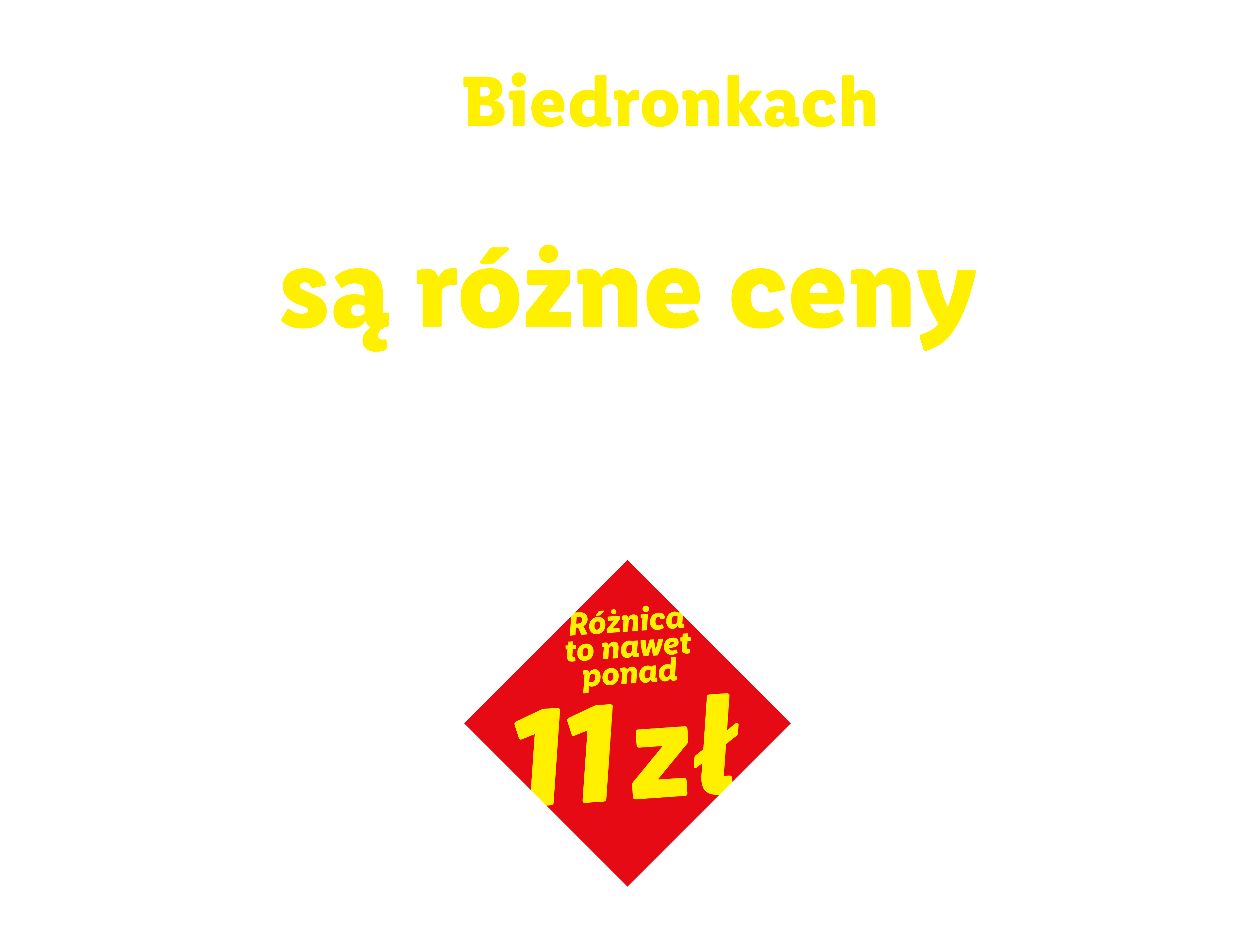 Tekst informujący, że w Biedronkach w różnych regionach Polish są różne ceny koszyka 15 przykładowych produktów, z różnicą nawet ponad 11 zł.
