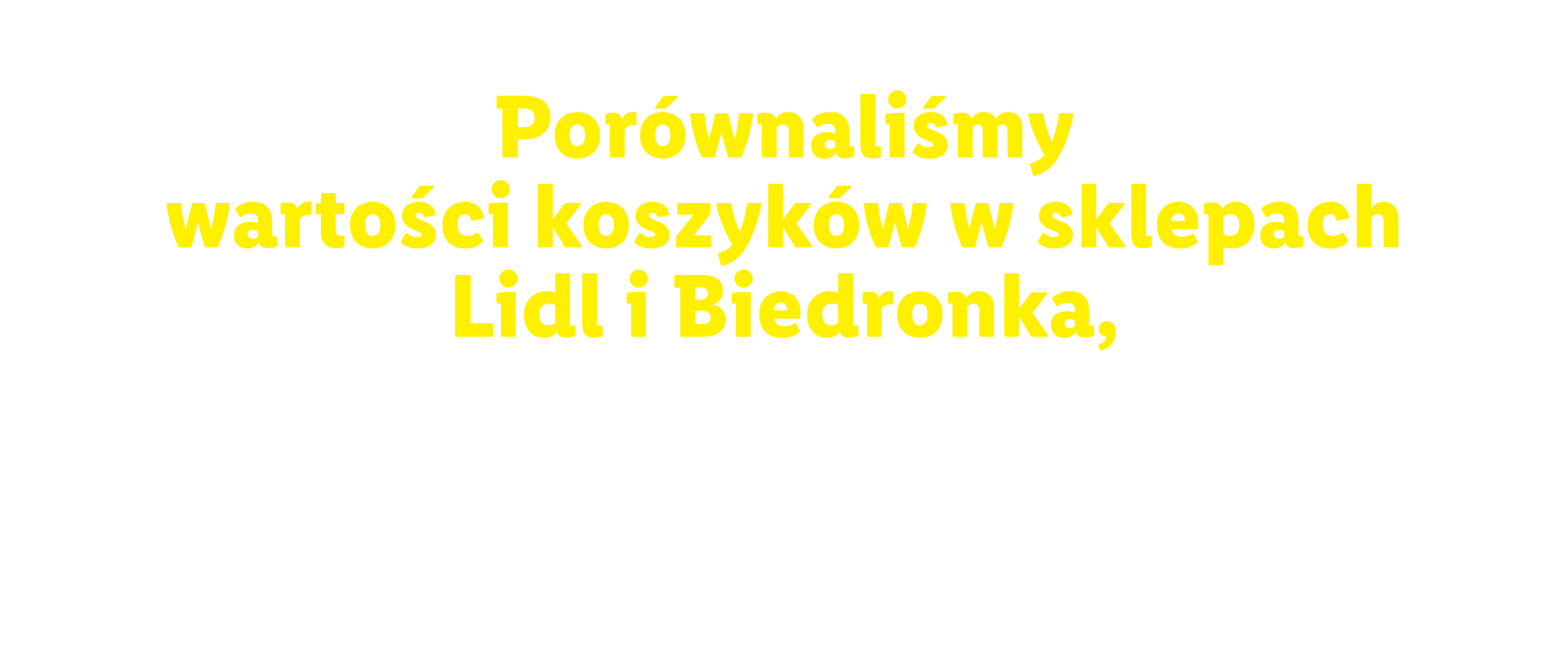 Porównanie wartości koszyków w sklepach Lidl i Biedronka na podstawie 15 produktów.