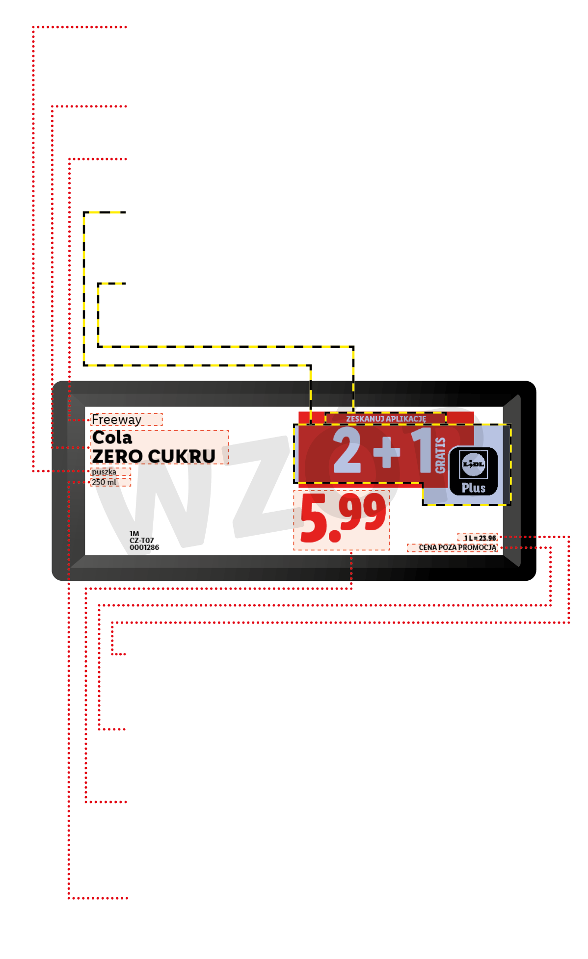 Etykieta cenowa z napojem typu cola zero cukru, w puszce 250 ml, z promocją 2+1 gratis z aplikacją.