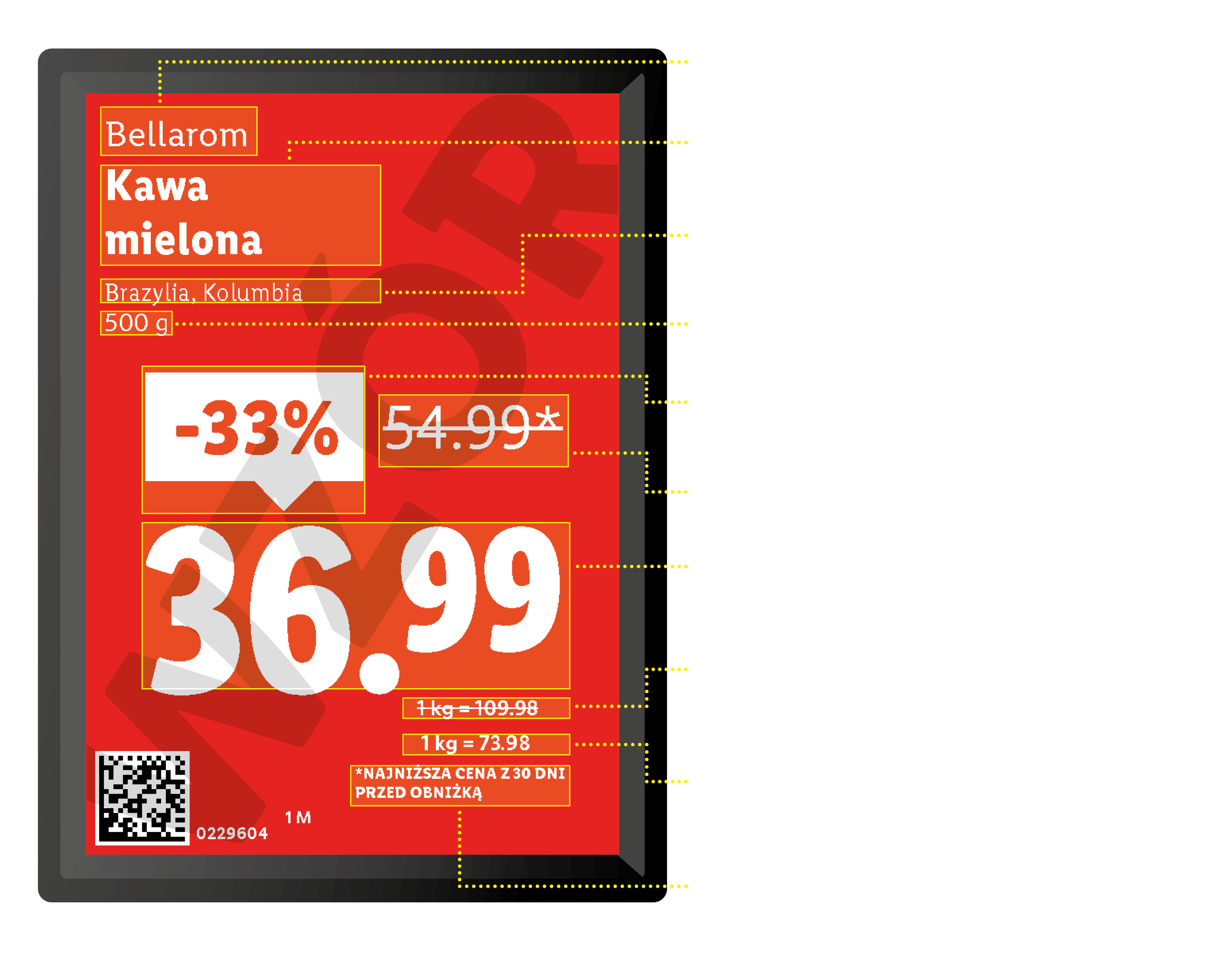 Etykieta cenowa kawy mielonej z Brazylii i Kolumbii, z obniżką 33% i ceną 36,99 zł.