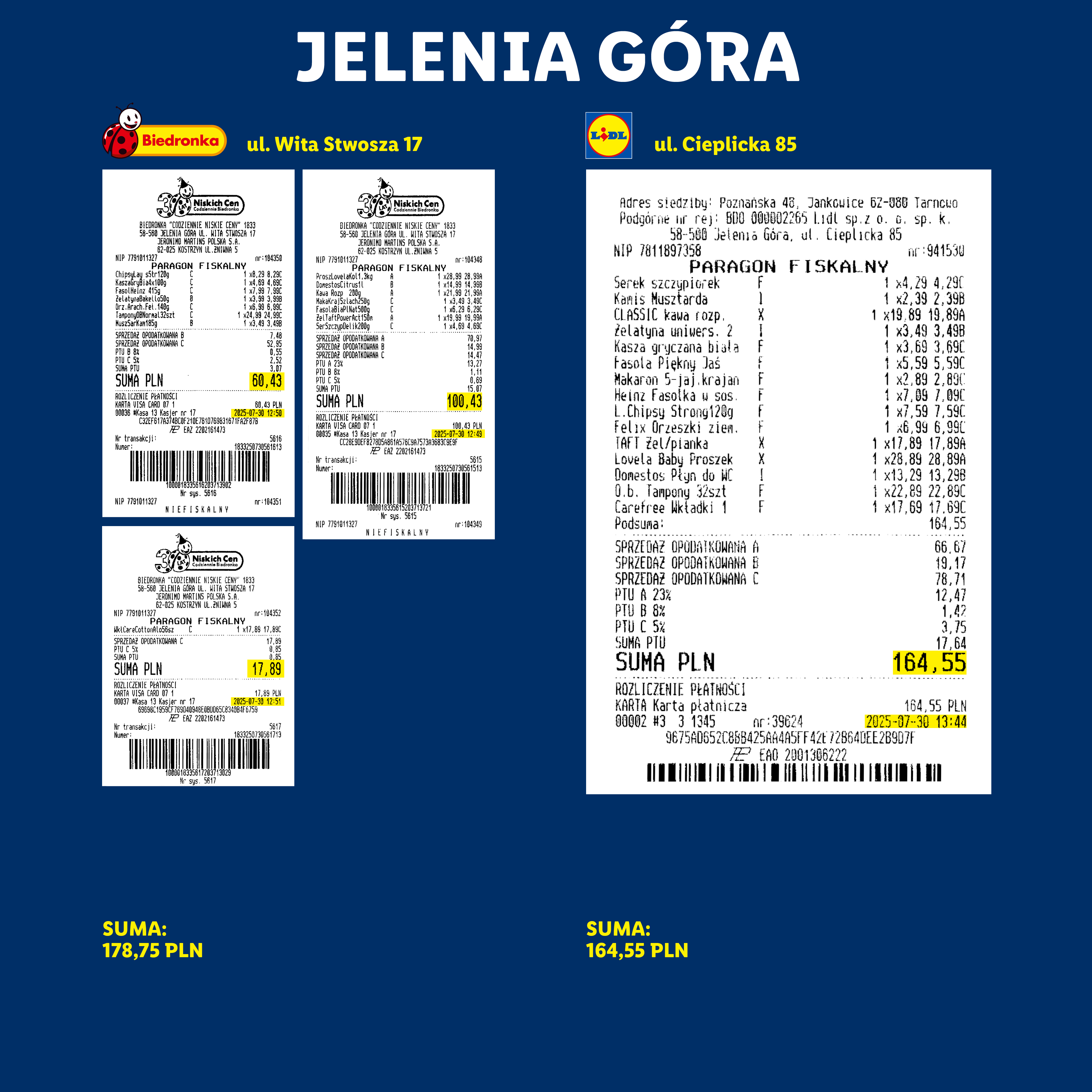 Paragony fiskalne z Biedronki i Lidla, pokazujące zakupy spożywcze i artykuły gospodarstwa domowego.