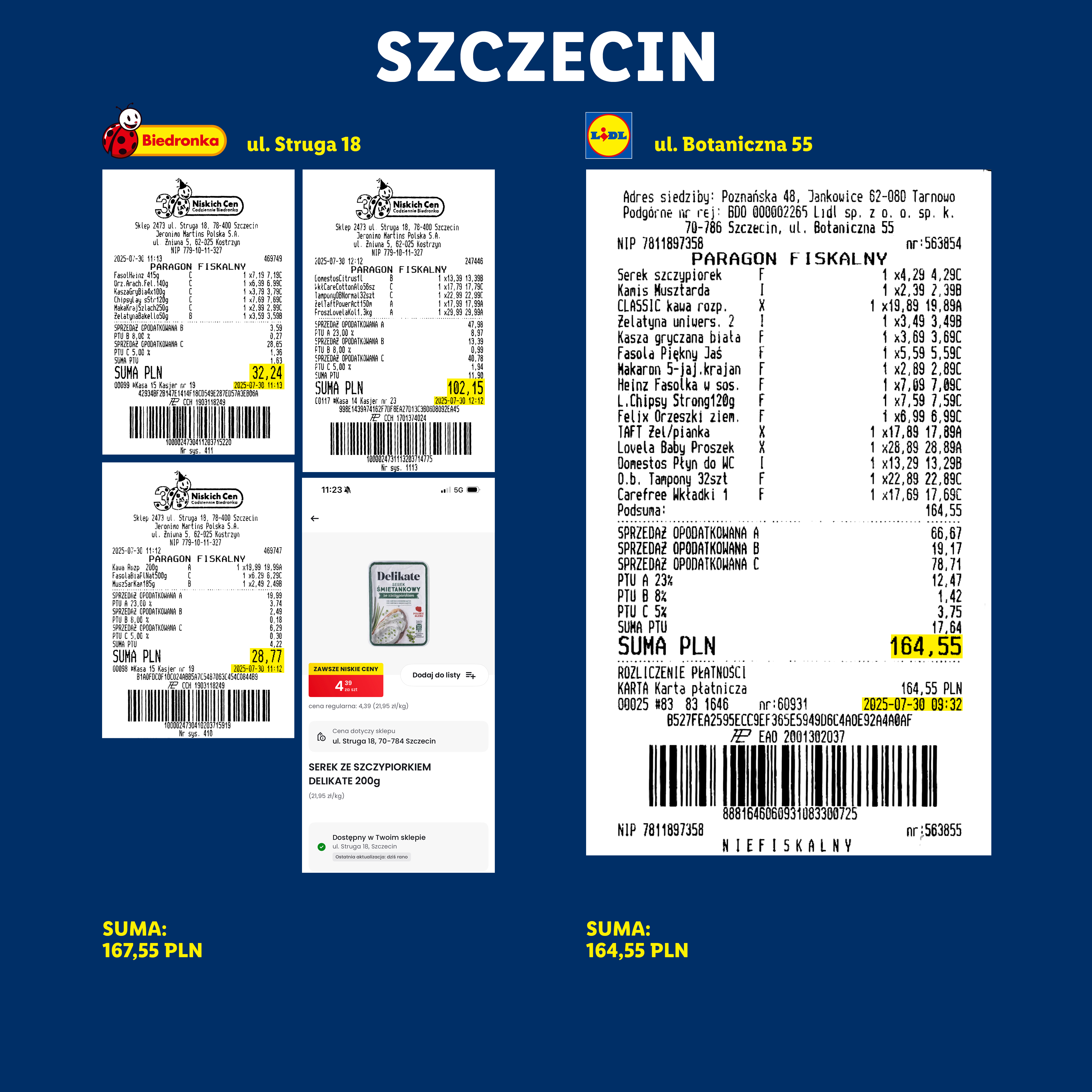 Trzy paragony fiskalne z Biedronki i Lidla, pokazujące różne zakupy i sumy.