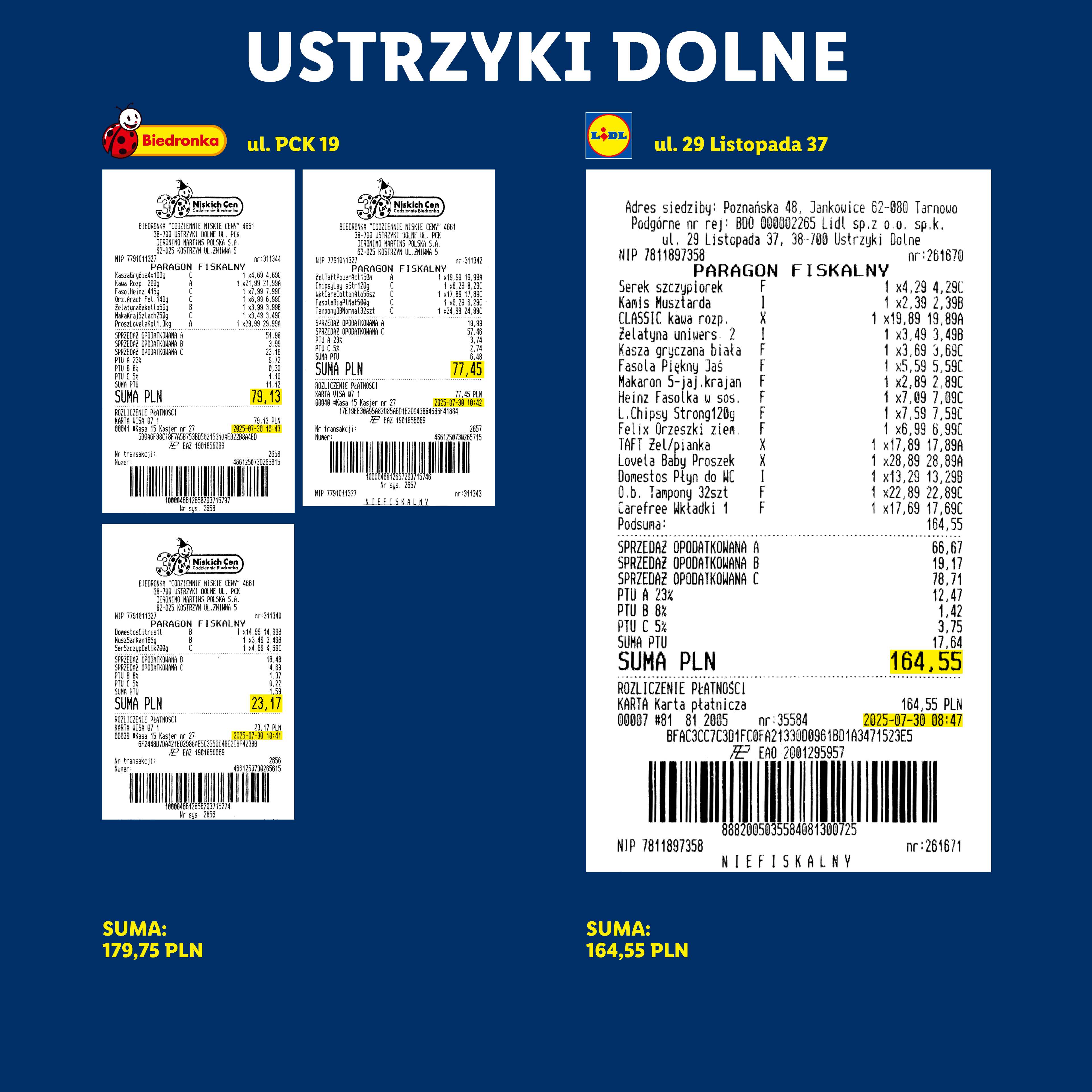 Trzy paragony fiskalne z Biedronki i jeden z Lidla, z datą 30 lipca 2025 roku, przedstawiające zakupy spożywcze i chemiczne.