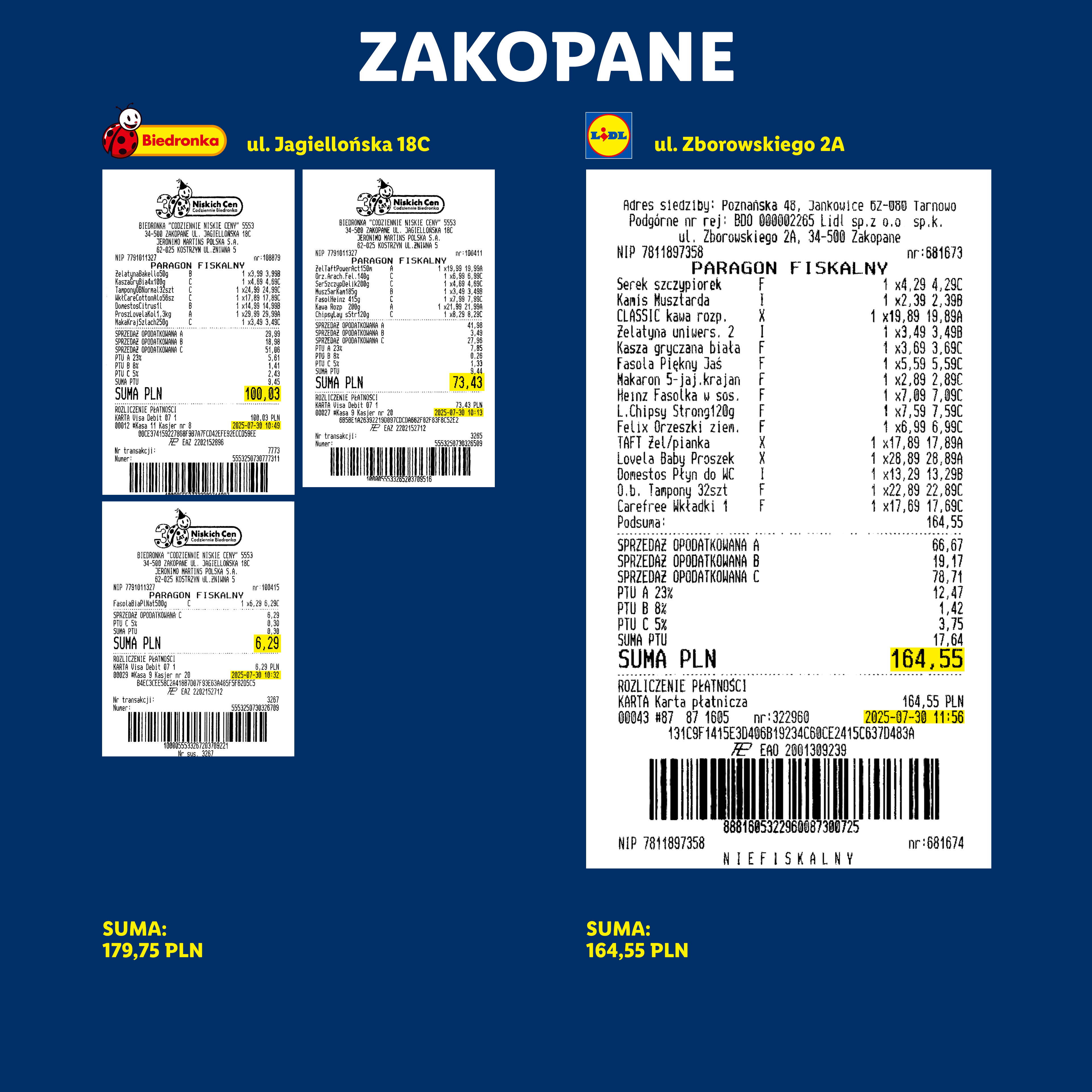 Trzy paragony fiskalne z Biedronki i Lidla, pokazujące zakupy spożywcze i artykuły gospodarstwa domowego.