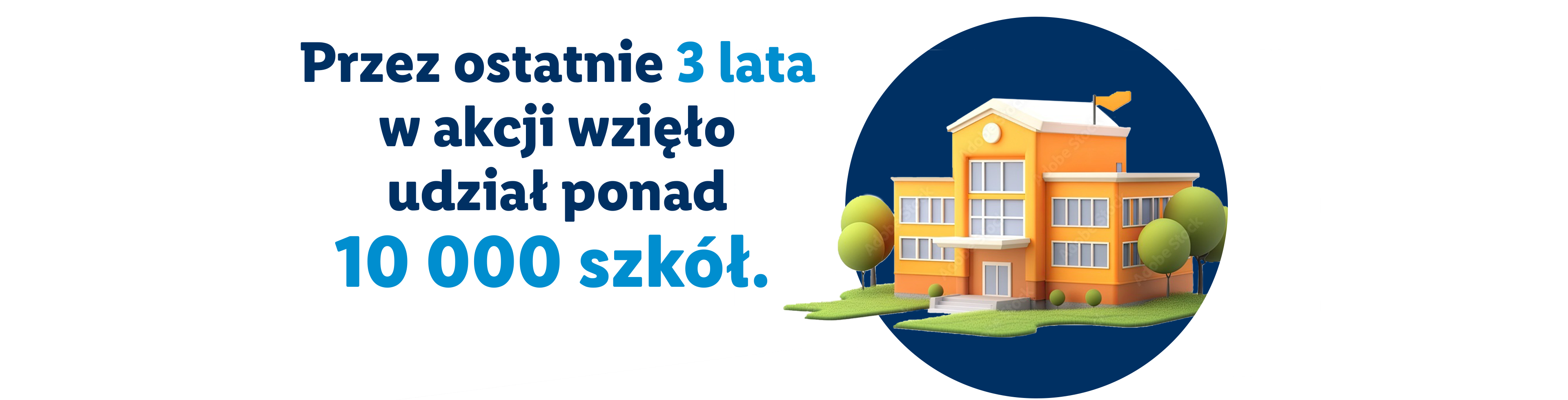 Przez ostatnie 3 lata w akcji wzięło udział ponad 10 000 szkół.