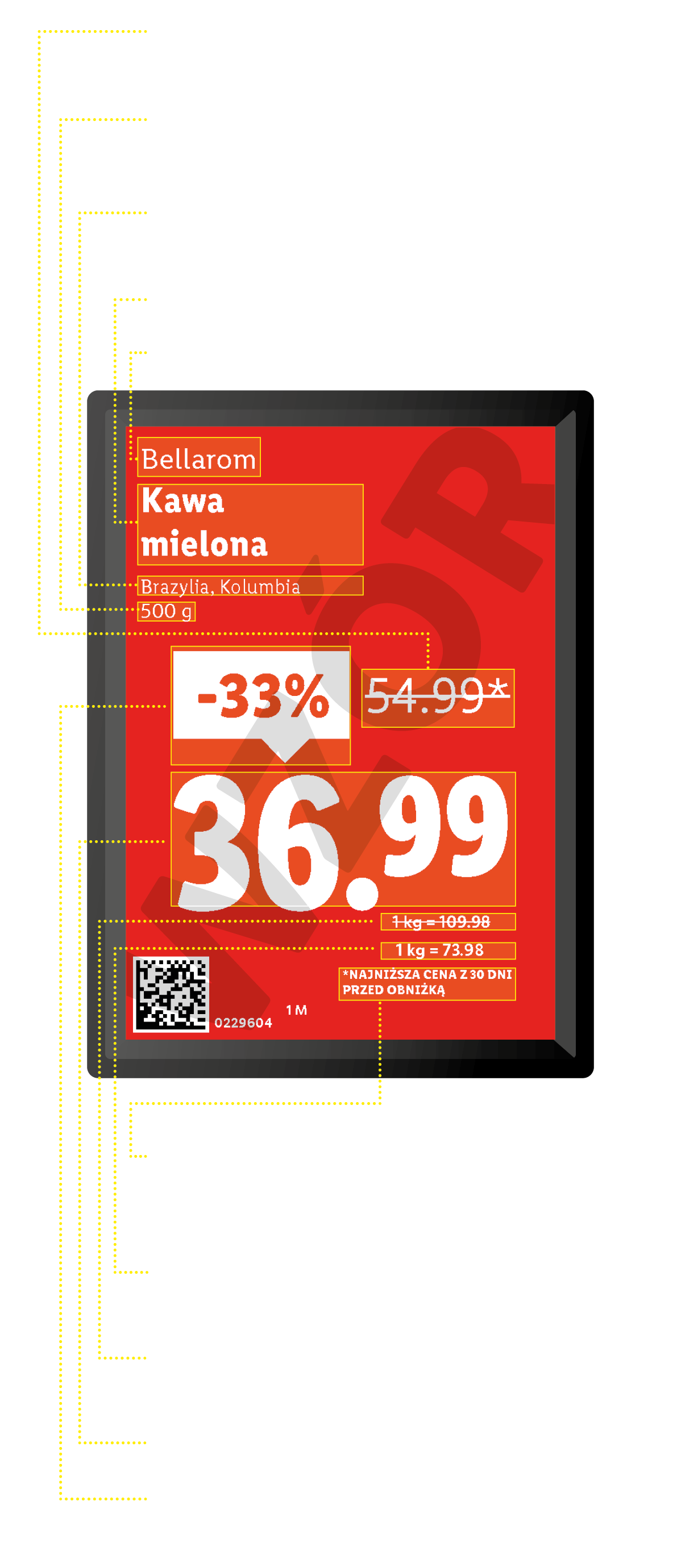 Etykieta cenowa kawy mielonej z Brazylii i Kolumbii, z obniżką 33% i ceną 36,99 zł.