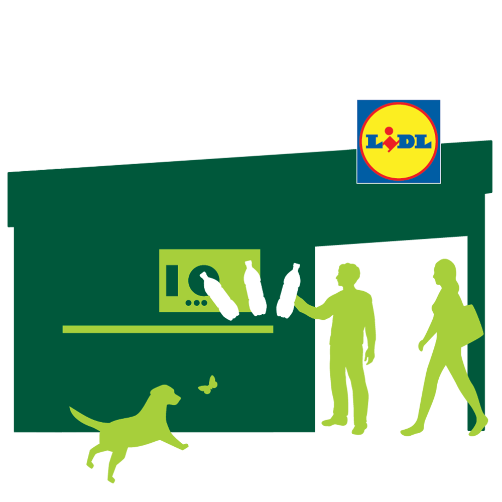 Lidl: Recykling butelek, maszyna do recyklingu, pies i motyl w zielonym krajobrazie.